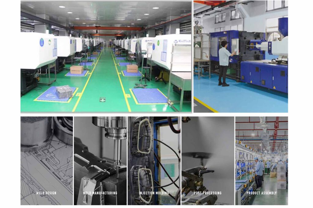 Custom Plastic Injection Molding